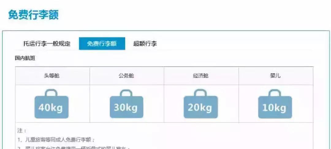 行李托運火車收費_火車站托運一個行李箱多少錢_火車站托運行李價格