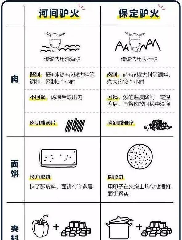 石家莊到定州火車_石家莊火車到定州火車_石家莊火車到定州要經過幾站