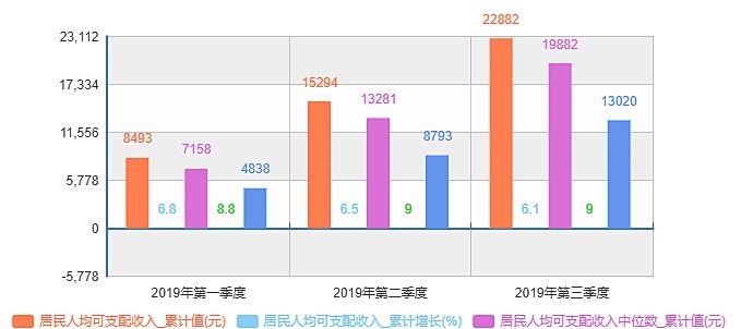 火車充電硬座可以托運嗎_火車硬座可以充電嗎_火車上硬座可以充電