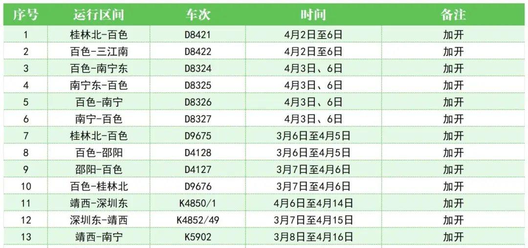 南寧到百色火車(chē)時(shí)刻_百色到南寧的火車(chē)_南寧至百色火車(chē)