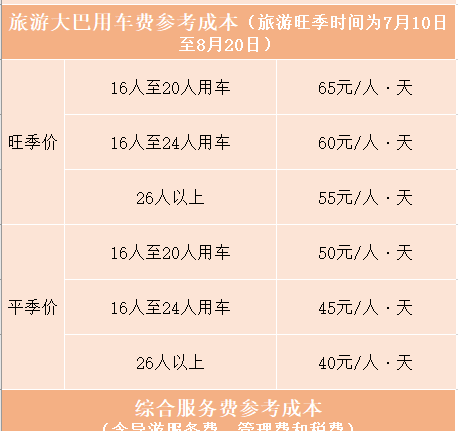 大理旅游團(tuán)報(bào)價(jià)5日游_云南大理旅游團(tuán)價(jià)錢_大理的旅游團(tuán)