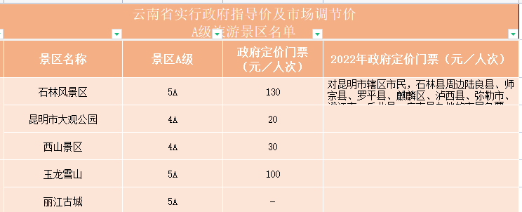 大理旅游團(tuán)報(bào)價(jià)5日游_大理的旅游團(tuán)_云南大理旅游團(tuán)價(jià)錢