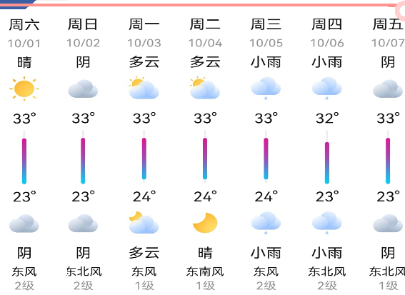 福建線路旅游景點(diǎn)大全_福建旅游線路_福建旅游線路設(shè)計(jì)