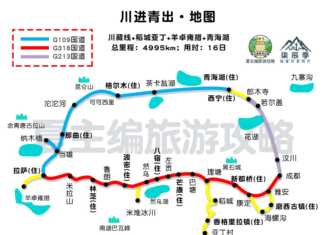 自駕游多大排量合適_1.6排量自駕游_1.6排量能自駕游嗎