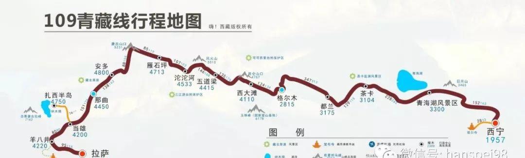 自駕游西藏最美路線_西藏自駕游美圖_大美西藏自駕游