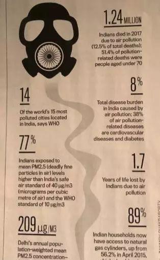 印度旅游路線_印度路線旅游景點推薦_印度旅行攻略