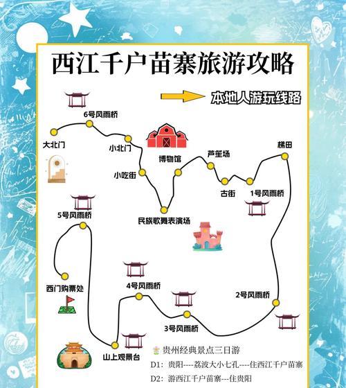 桂林自駕游的路線_桂林自駕游游記_桂林自駕游路線