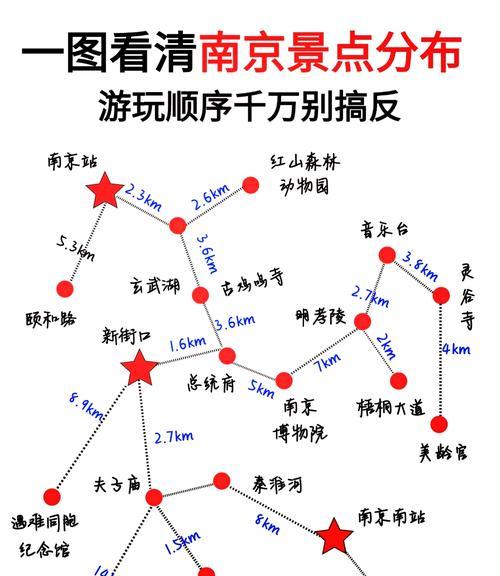 南充到重慶沿途景點_南充到重慶自駕游攻略_自駕游南充到重慶