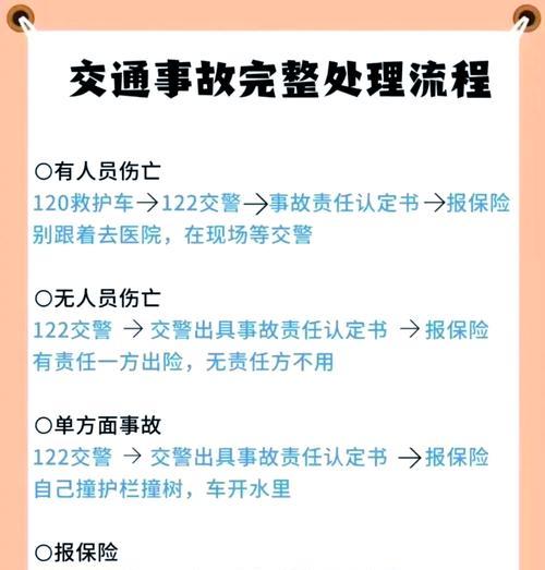 免費自駕游app_自駕游免費的景點_自駕游免責