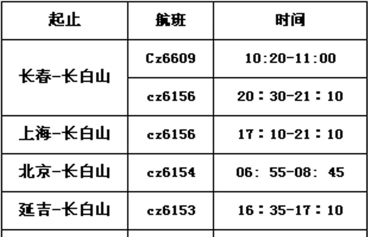 長白山附近火車站_離長白山最近的火車站_火車長白山哪站下車