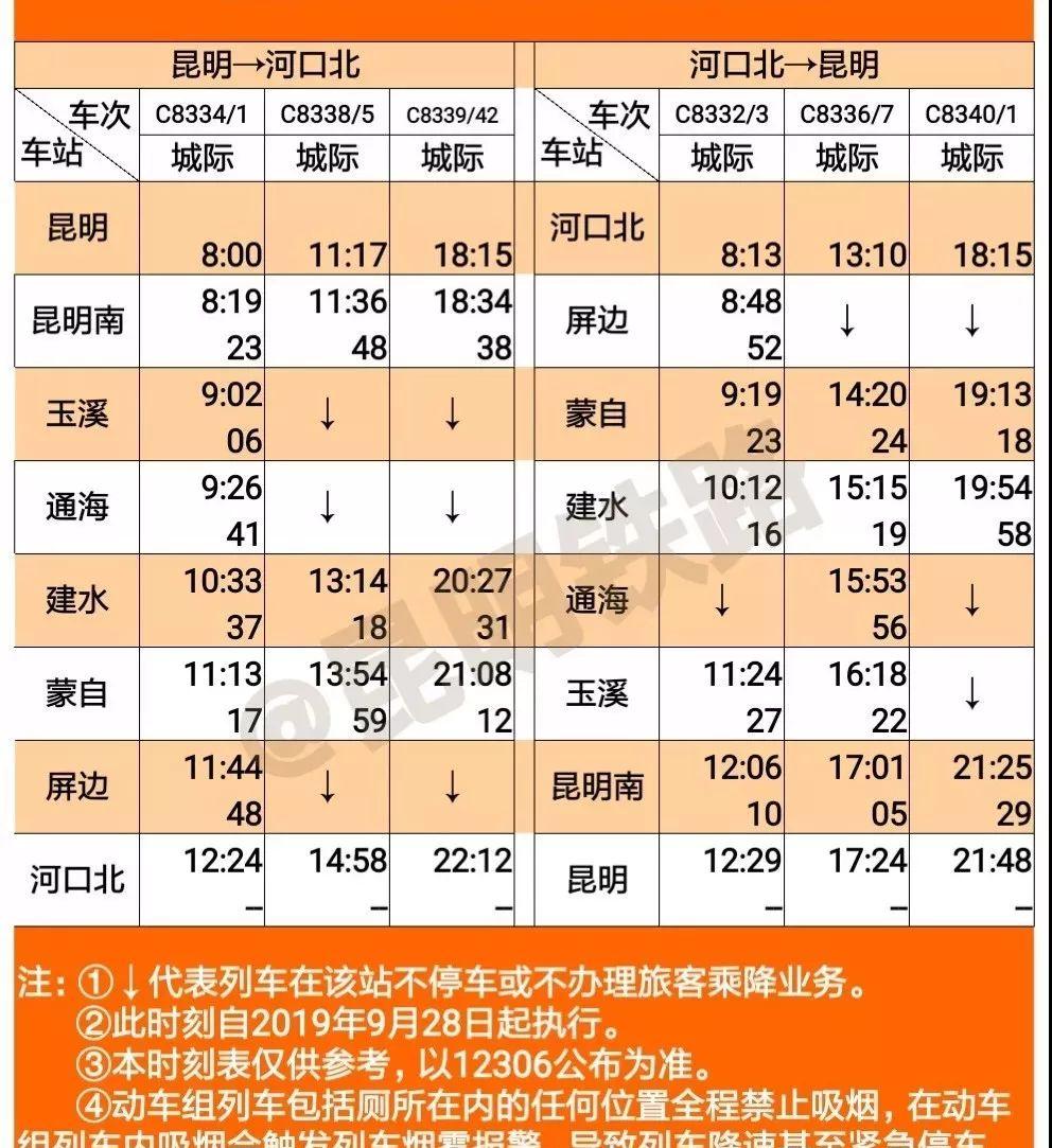 火車站屏幕上的站臺是什么意思_火車站屏幕_屏邊火車站