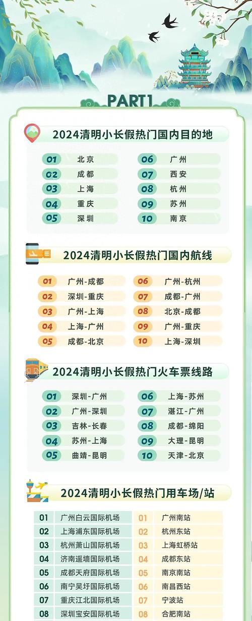 沈陽到廣州火車票時刻表查詢_沈陽到廣州的火車票_廣州到沈陽的火車票