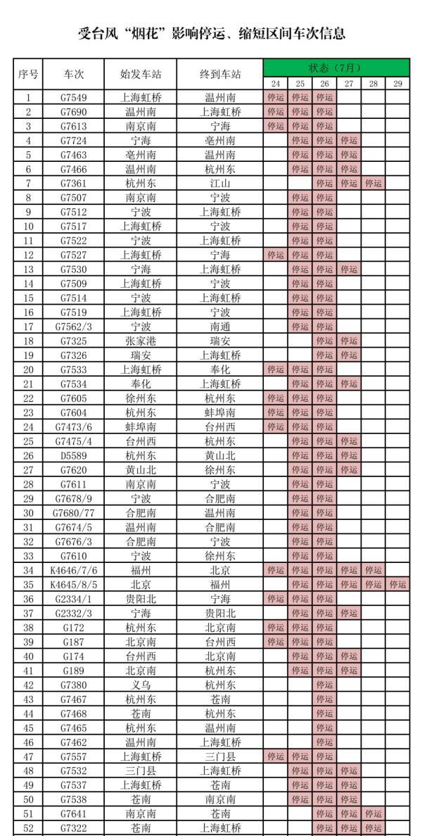 臺(tái)州到杭州火車時(shí)刻表_臺(tái)州到杭州的火車_臺(tái)州到杭州火車多少錢