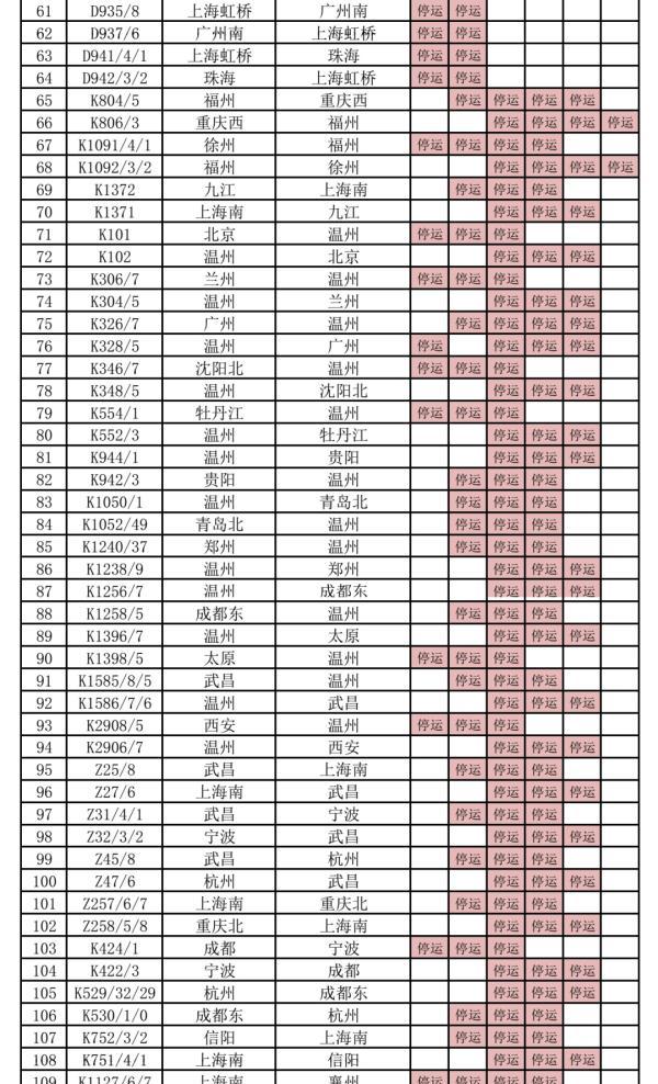 臺(tái)州到杭州火車多少錢_臺(tái)州到杭州火車時(shí)刻表_臺(tái)州到杭州的火車