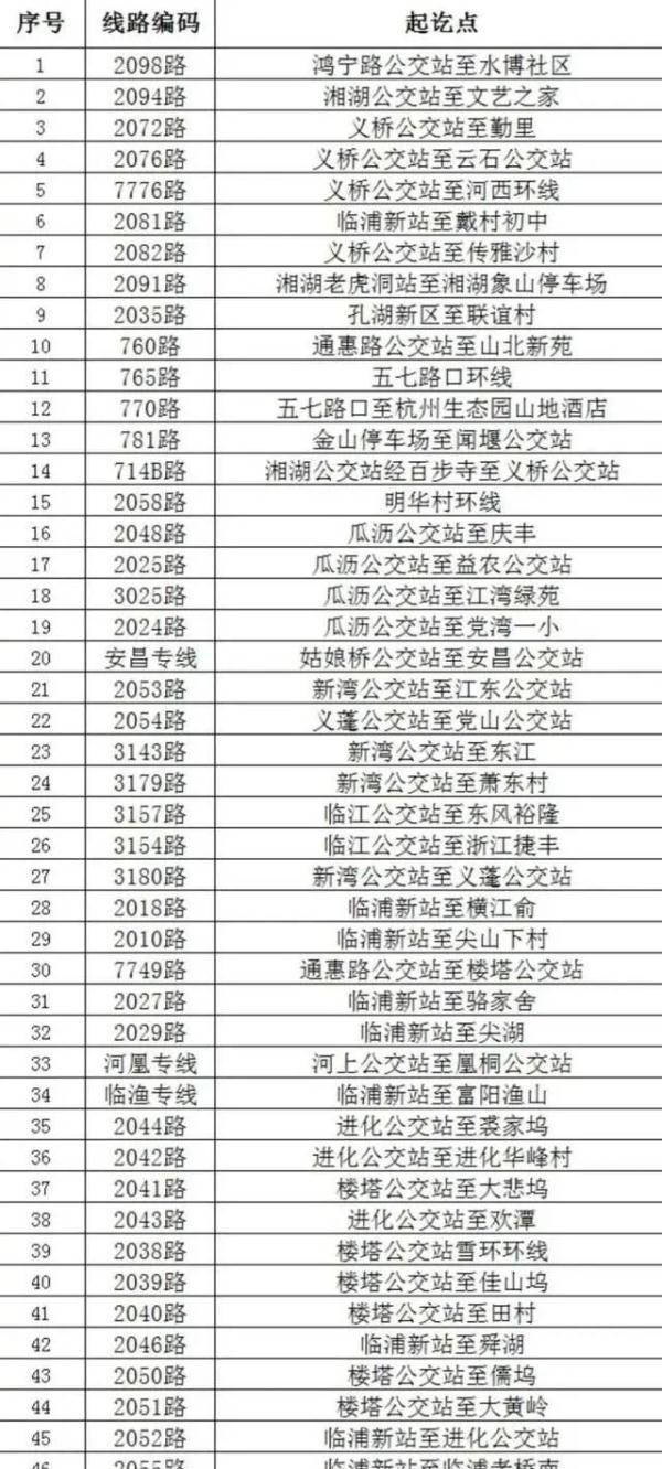 臺(tái)州到杭州的火車_臺(tái)州到杭州火車時(shí)刻表_臺(tái)州到杭州火車多少錢