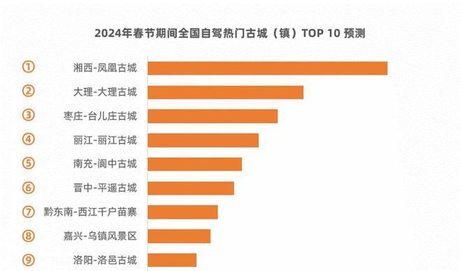普陀山火車站_普陀山火車站怎么坐車_普陀山火車站