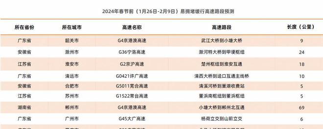 普陀山火車站_普陀山火車站_普陀山火車站怎么坐車