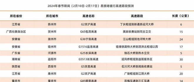 普陀山火車站_普陀山火車站_普陀山火車站怎么坐車