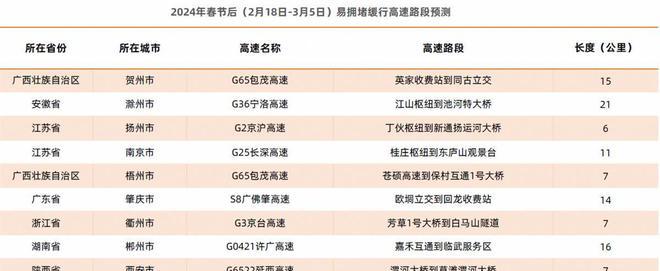 普陀山火車站怎么坐車_普陀山火車站_普陀山火車站