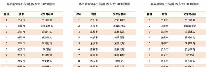 普陀山火車站_普陀山火車站_普陀山火車站怎么坐車