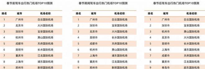 普陀山火車站怎么坐車_普陀山火車站_普陀山火車站
