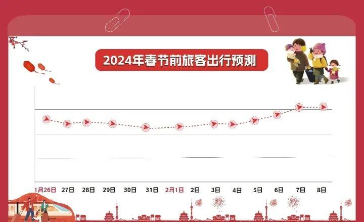 從洛陽到拉薩怎么坐火車_洛陽到拉薩的火車_拉薩到洛陽的火車