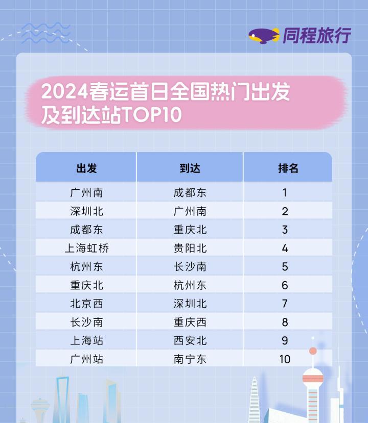 從洛陽到拉薩怎么坐火車_拉薩到洛陽的火車_洛陽到拉薩的火車