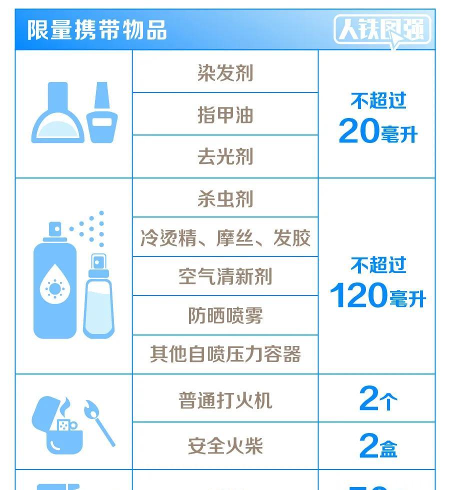 2021火車帶酒_坐火車帶酒_坐火車帶酒水