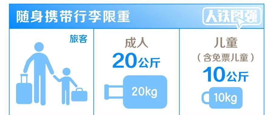 坐火車帶酒_2021火車帶酒_坐火車帶酒水