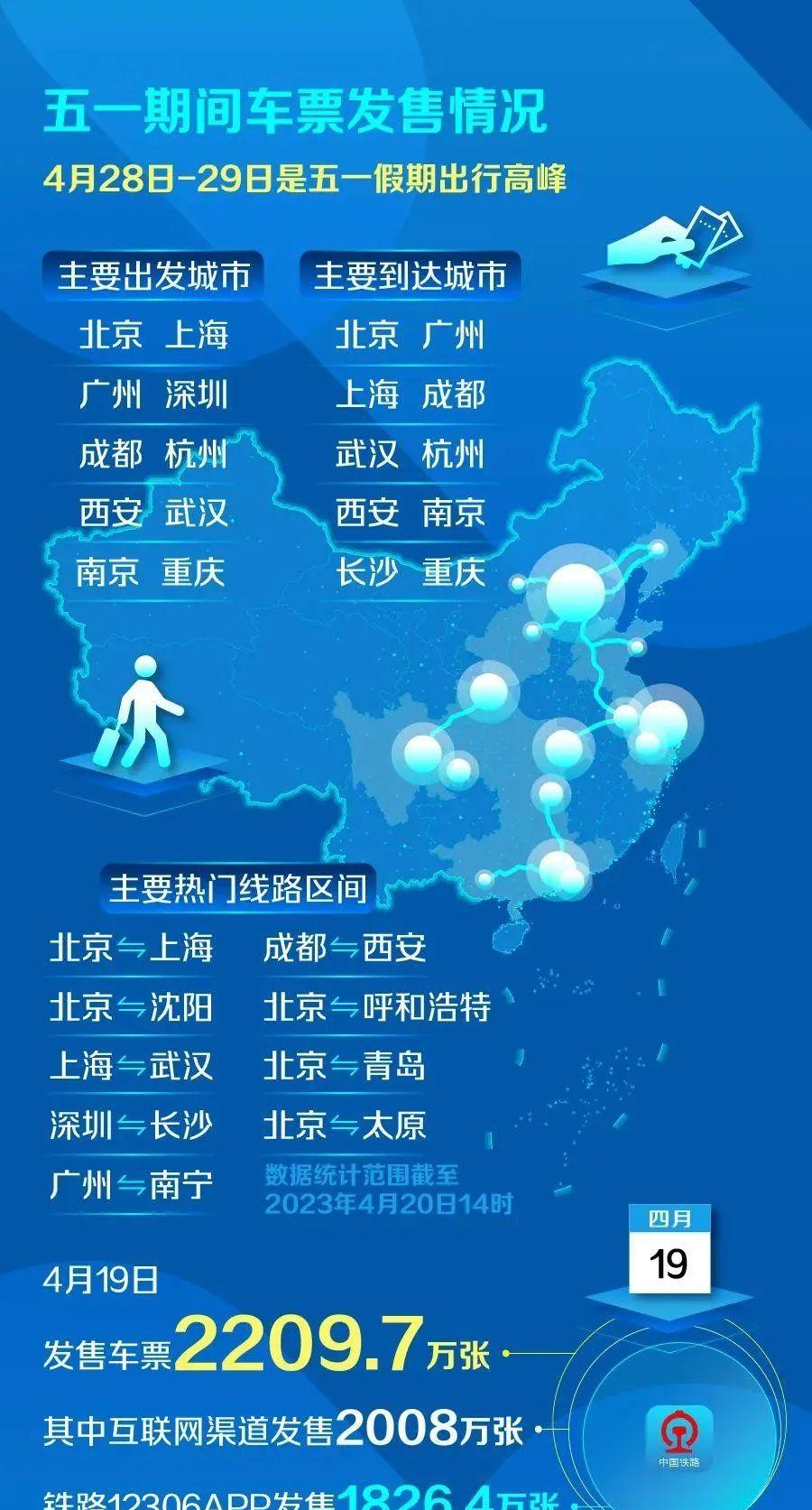 買不到火車票_火車票買到無座是要一直站著嗎_火車票買到上鋪怎么改下鋪