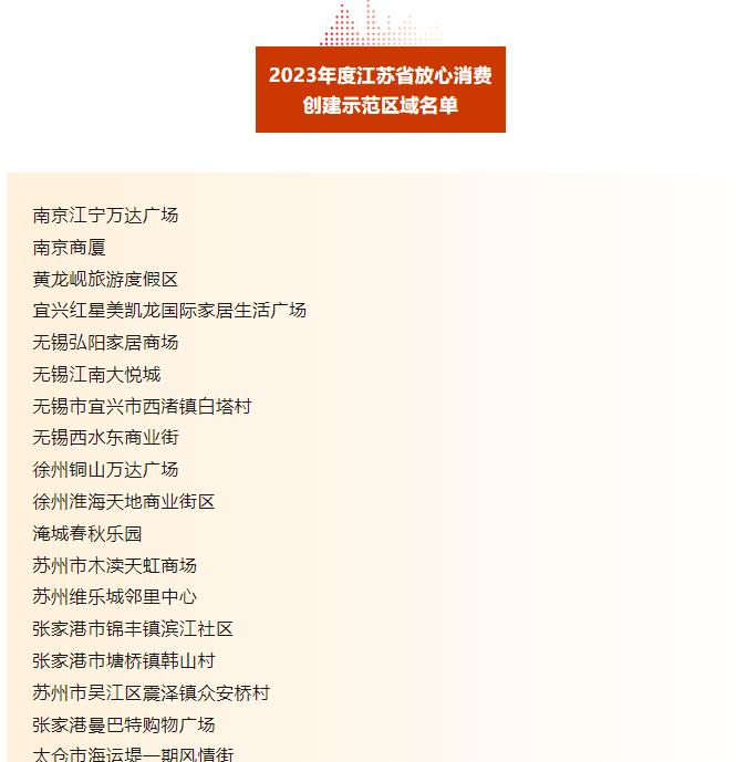 張家港周邊游自駕游_張家港自駕游哪里好玩_張家港自駕游4月