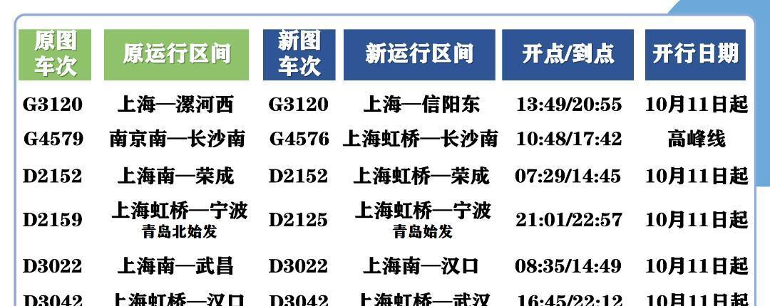 西安到齊齊哈爾市火車_西安到齊齊哈爾火車票多少錢_西安到齊齊哈爾火車