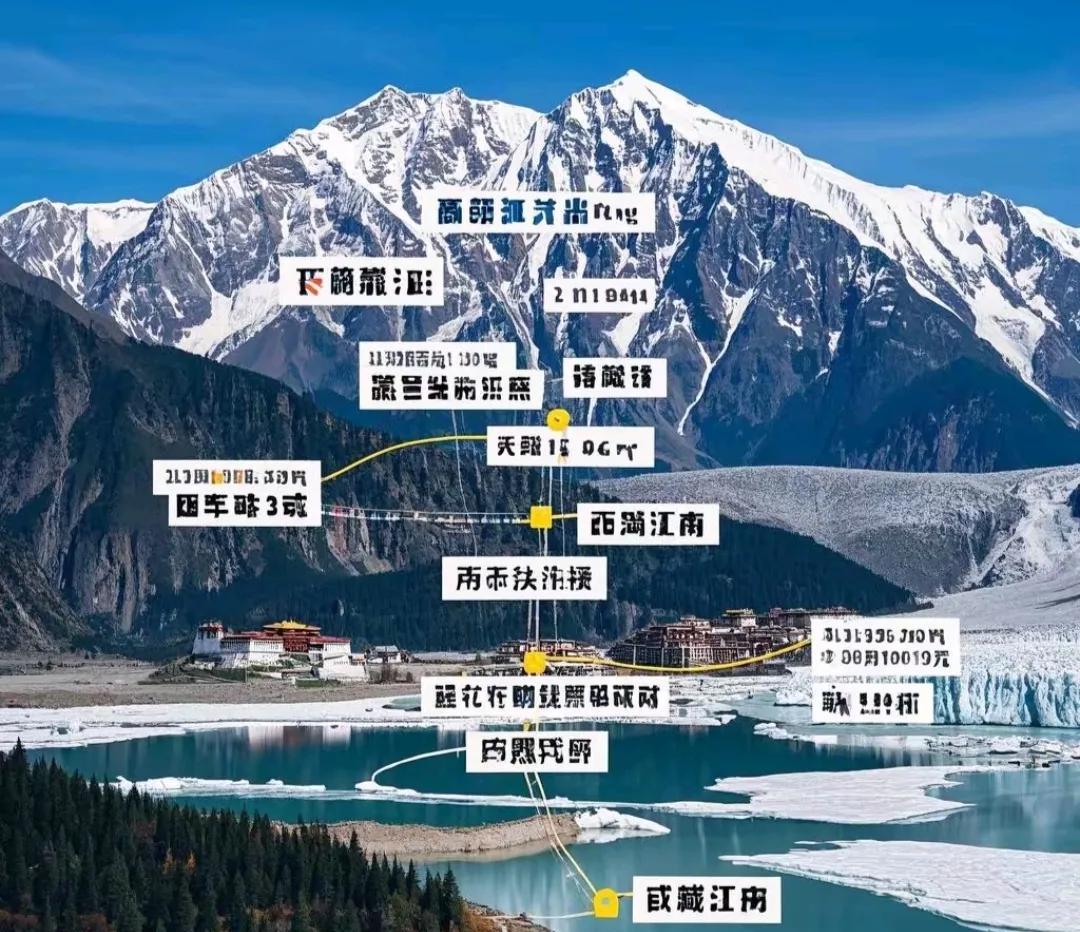 自駕游西藏_自駕西藏游感悟的句子_自駕西藏游什么車最合適