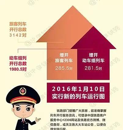 深圳到義烏火車票_深圳到義烏的火車_深圳到義烏火車票多少錢