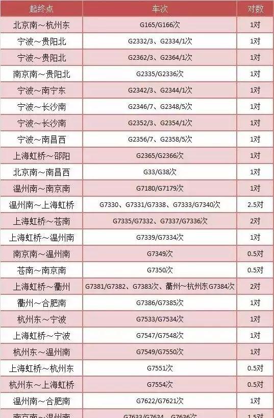 深圳到義烏火車票_深圳到義烏的火車_深圳到義烏火車票多少錢