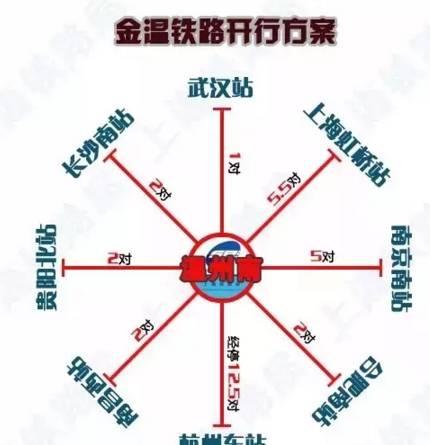 深圳到義烏火車票_深圳到義烏火車票多少錢_深圳到義烏的火車