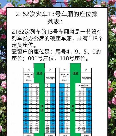 座位表火車圖_座位火車分布圖_綠皮火車座位圖