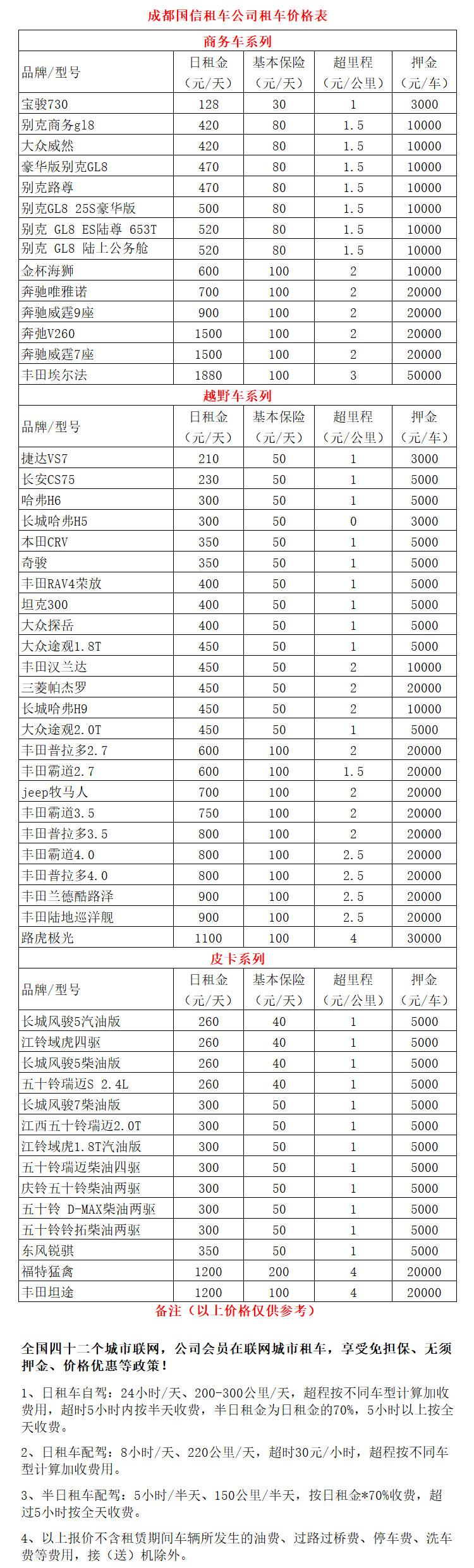 川藏線租車價目表-成都租車到拉薩價格表