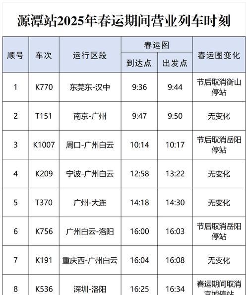 湘潭到重慶火車沿途經過哪些站_重慶到湘潭列車時刻_湘潭到重慶的火車