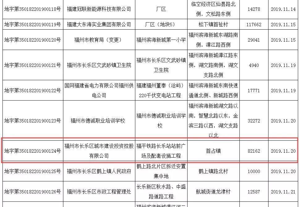 長樂火車站電話號碼_長樂火車站_長樂火車站開通了嗎