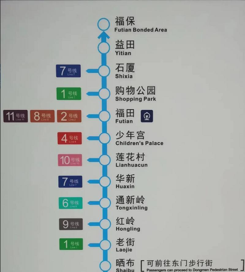 去羅湖火車站_羅湖火車站到羅湖地鐵站怎么走_到羅湖火車站坐什么車