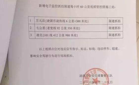 凌源火車站電話號碼_誰有凌源火車站的電話啊_凌源火車站