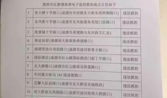 凌源火車站電話號碼_誰有凌源火車站的電話啊_凌源火車站