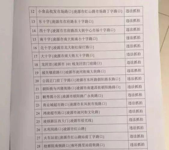 凌源火車站電話號碼_誰有凌源火車站的電話啊_凌源火車站