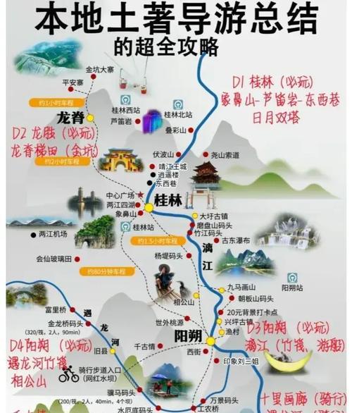 自駕游路線攻略_自駕游最佳路線攻略_自駕游熱門線路線