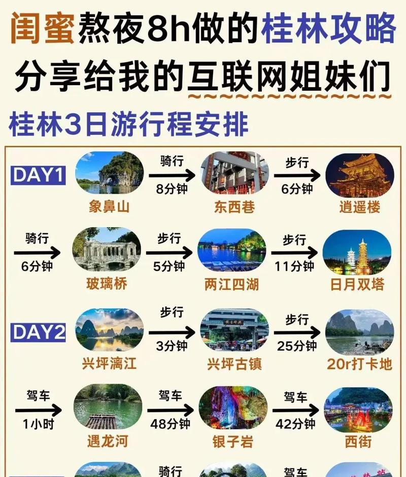 3天自駕游桂林游_游桂林自駕天津攻略_桂林自駕游2天