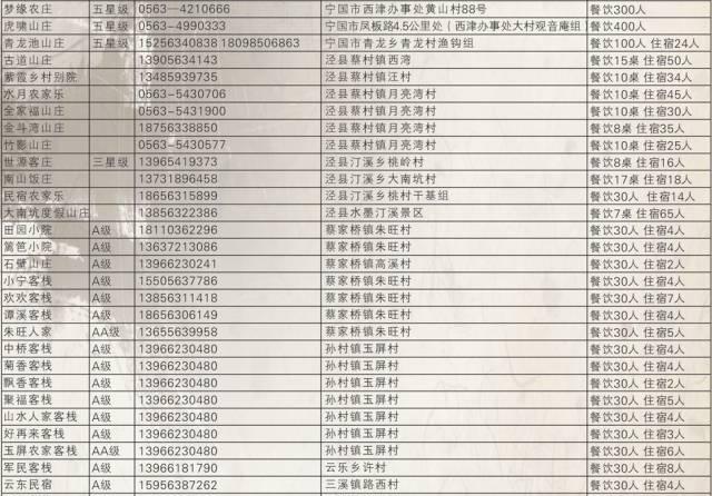 自駕安徽游玩攻略_自駕安徽旅游_安徽二日自駕游