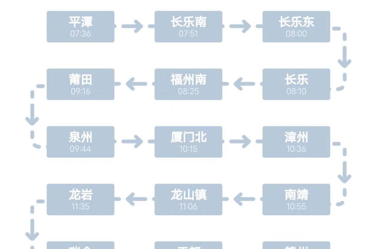 贛州到于都的火車_贛州到于都火車站時刻表今天_于都到贛州的火車