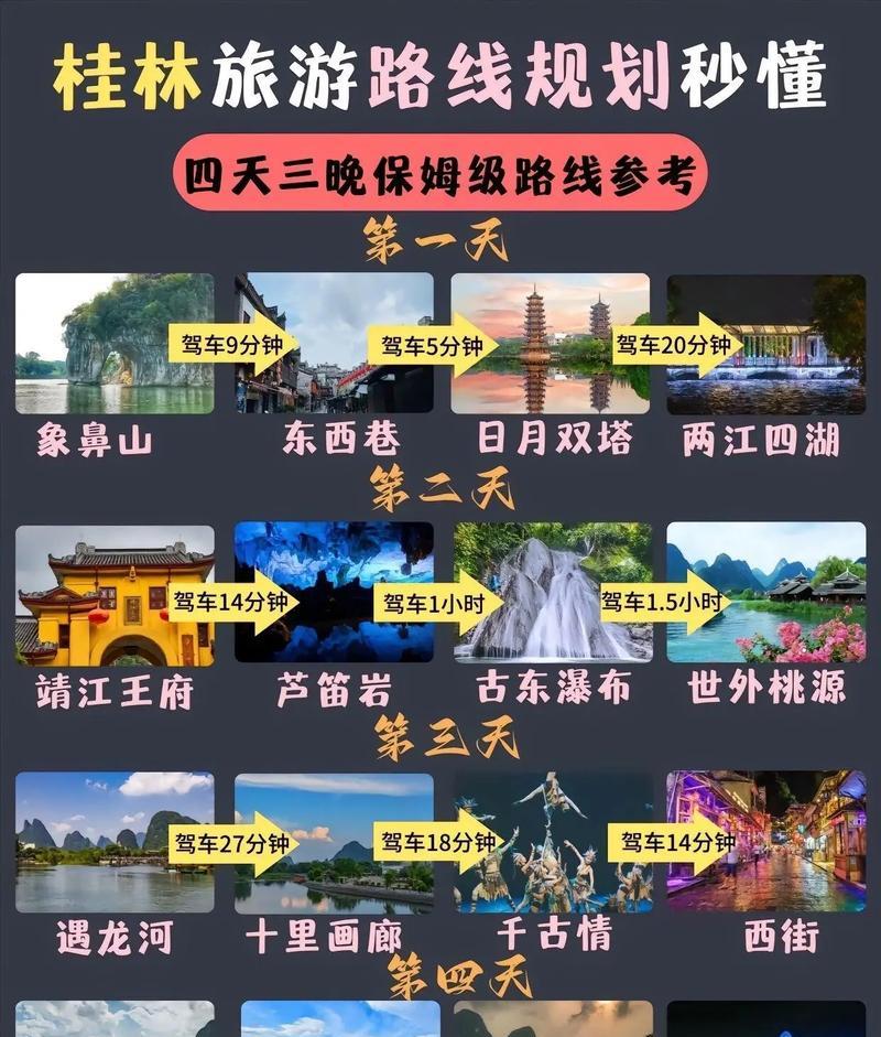 桂林自駕游地圖攻略_桂林自駕游攻略必去景點_桂林自駕游最佳路線圖