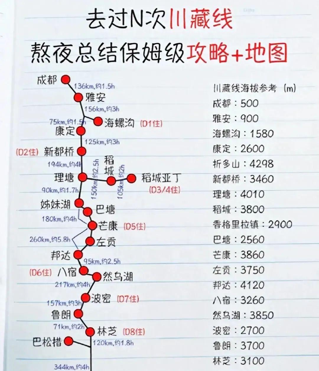 福建去麗江哪樣比較近_福建去麗江玩要多少錢_福建到麗江自駕游